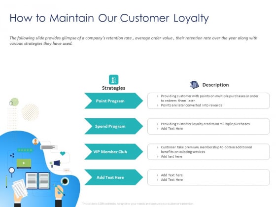 Customer 360 Overview How To Maintain Our Customer Loyalty Ppt Model Portrait PDF Customer 360 Overview How To Maintain Our Customer Loyalty Ppt Model Portrait PDF