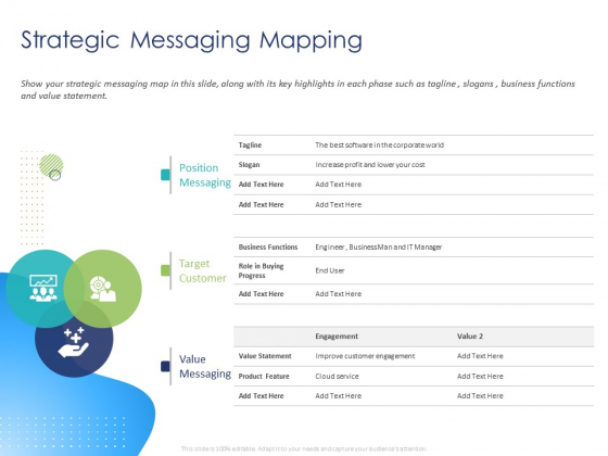 Customer 360 Overview Strategic Messaging Mapping Ppt Infographic Template Objects PDF Customer 360 Overview Strategic Messaging Mapping Ppt Infographic Template Objects PDF