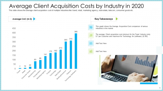 Customer Acquiring Price For Retaining New Clients Average Client Acquisition Costs By Industry In 2020 Brochure PDF Customer Acquiring Price For Retaining New Clients Average Client Acquisition Costs By Industry In 2020 Brochure PDF
