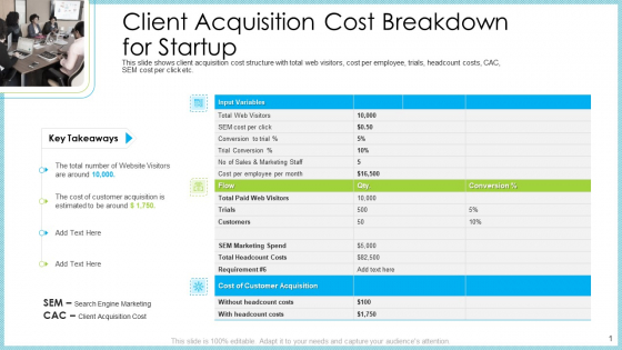 Customer Acquiring Price For Retaining New Clients Client Acquisition Cost Breakdown For Startup Introduction PDF Customer Acquiring Price For Retaining New Clients Client Acquisition Cost Breakdown For Startup Introduction PDF