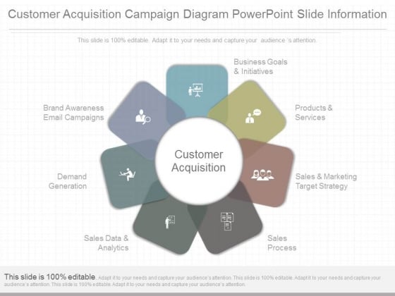 Customer Acquisition Campaign Diagram Powerpoint Slide Information Customer Acquisition Campaign Diagram Powerpoint Slide Information