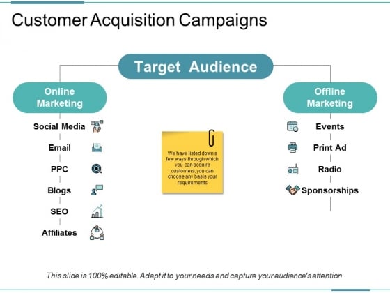 Customer Acquisition Campaigns Ppt PowerPoint Presentation Gallery Graphics Customer Acquisition Campaigns Ppt PowerPoint Presentation Gallery Graphics