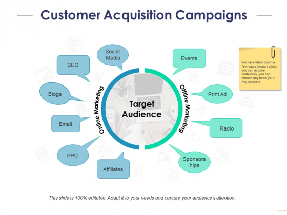 Customer Acquisition Campaigns Ppt PowerPoint Presentation Show Graphics Template Customer Acquisition Campaigns Ppt PowerPoint Presentation Show Graphics Template