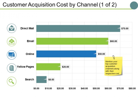Customer Acquisition Cost By Channel Template 1 Ppt PowerPoint Presentation Portfolio Mockup Customer Acquisition Cost By Channel Template 1 Ppt PowerPoint Presentation Portfolio Mockup