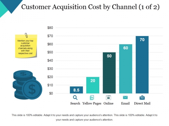 Customer Acquisition Cost By Channel Template 1 Ppt PowerPoint Presentation Professional Format Ideas Customer Acquisition Cost By Channel Template 1 Ppt PowerPoint Presentation Professional Format Ideas