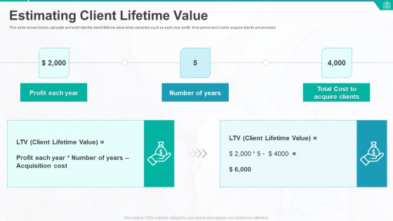 Customer Acquisition Cost For New Business Estimating Client Lifetime Value Topics PDF Customer Acquisition Cost For New Business Estimating Client Lifetime Value Topics PDF