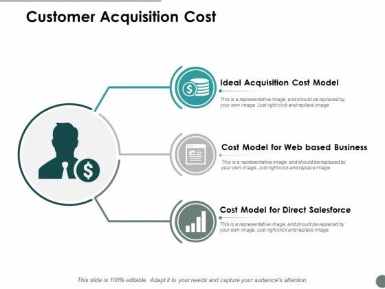 Customer Acquisition Cost Ppt Powerpoint Presentation Portfolio Influencers Customer Acquisition Cost Ppt Powerpoint Presentation Portfolio Influencers