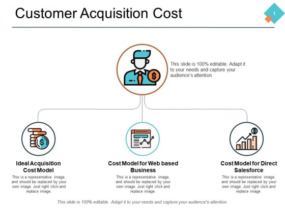 Customer_Acquisition_Cost_Ppt_PowerPoint_Presentation_Show_Master_Slide_Slide_1