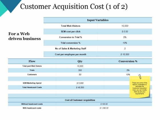 Customer Acquisition Cost Template 1 Ppt PowerPoint Presentation Slides Show Customer Acquisition Cost Template 1 Ppt PowerPoint Presentation Slides Show