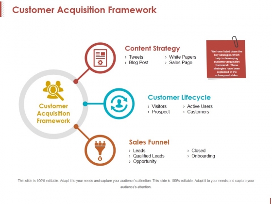 Customer Acquisition Framework Ppt PowerPoint Presentation Pictures Structure Customer Acquisition Framework Ppt PowerPoint Presentation Pictures Structure