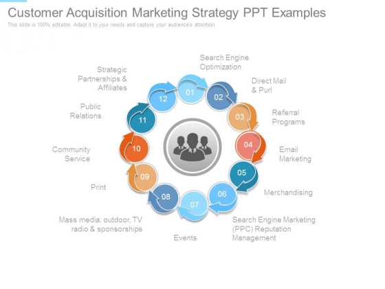 Customer Acquisition Marketing Strategy Ppt Examples Customer Acquisition Marketing Strategy Ppt Examples