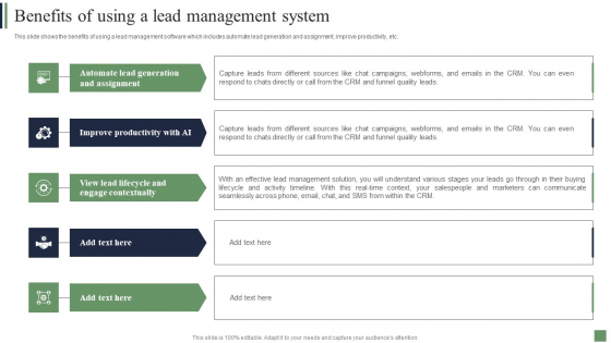 Customer Acquisition Strategies Benefits Of Using A Lead Management System Ideas PDF