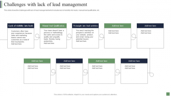 Customer Acquisition Strategies Challenges With Lack Of Lead Management Icons PDF