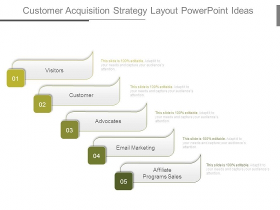Customer Acquisition Strategy Layout Powerpoint Ideas Customer Acquisition Strategy Layout Powerpoint Ideas