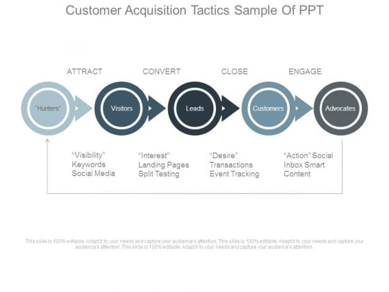 Customer Acquisition Tactics Sample Of Ppt Customer Acquisition Tactics Sample Of Ppt