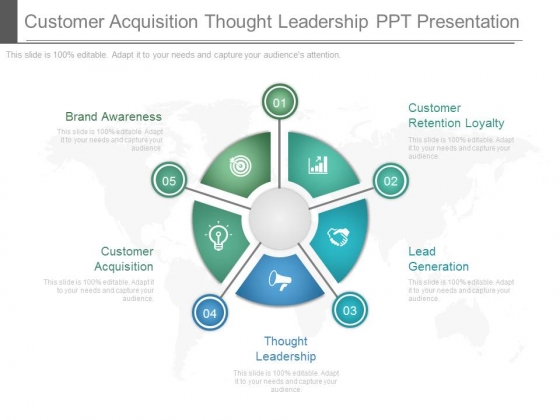 Customer Acquisition Thought Leadership Ppt Presentation