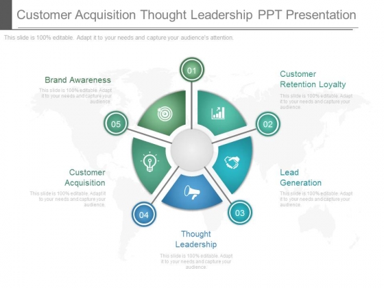 Customer Acquisition Thought Leadership Ppt Presentation Customer Acquisition Thought Leadership Ppt Presentation
