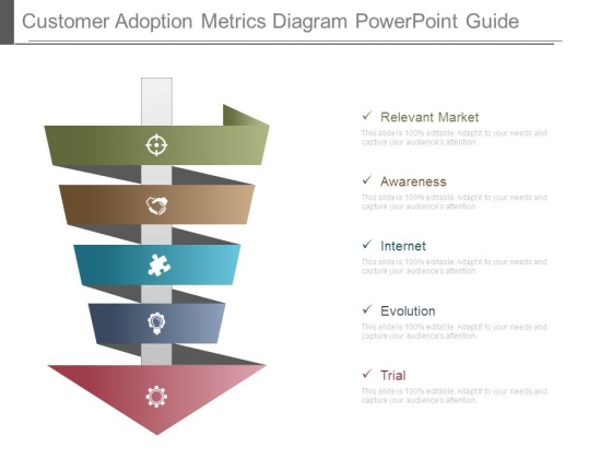 Customer Adoption Metrics Diagram Powerpoint Guide Customer Adoption Metrics Diagram Powerpoint Guide