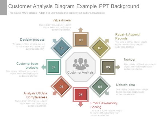 Customer Analysis Diagram Example Ppt Background
