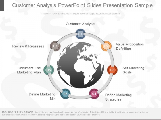 Customer Analysis Powerpoint Slides Presentation Sample Customer Analysis Powerpoint Slides Presentation Sample