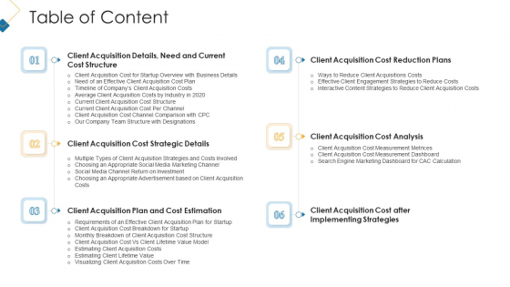 Customer Attainment Price To Gain New Clients Table Of Content Professional PDF Customer Attainment Price To Gain New Clients Table Of Content Professional PDF