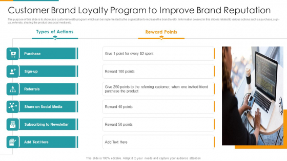 Customer Brand Loyalty Program To Improve Brand Reputation Ppt PowerPoint Presentation File Outfit PDF