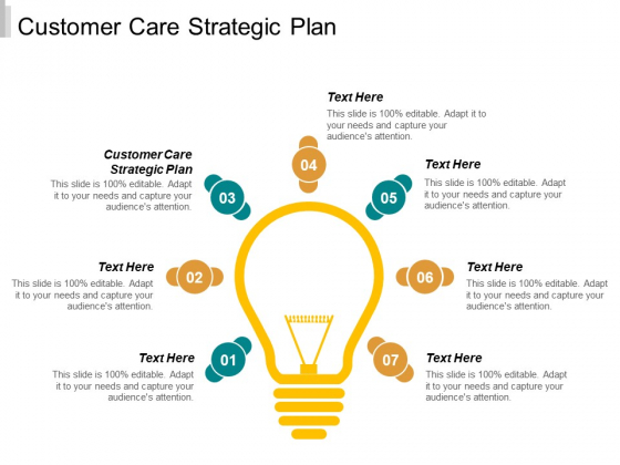 Customer Care Strategic Plan Ppt PowerPoint Presentation Infographics Format Ideas Cpb Customer Care Strategic Plan Ppt PowerPoint Presentation Infographics Format Ideas Cpb