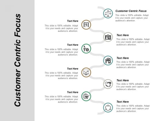 Customer Centric Focus Ppt PowerPoint Presentation Outline Visuals Cpb Customer Centric Focus Ppt PowerPoint Presentation Outline Visuals Cpb