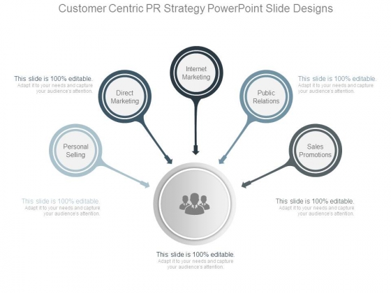 Customer Centric Pr Strategy Powerpoint Slide Designs Customer Centric Pr Strategy Powerpoint Slide Designs