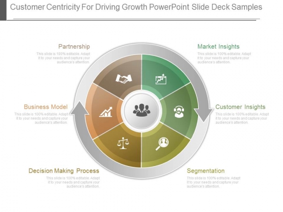 Customer Centricity For Driving Growth Powerpoint Slide Deck Samples