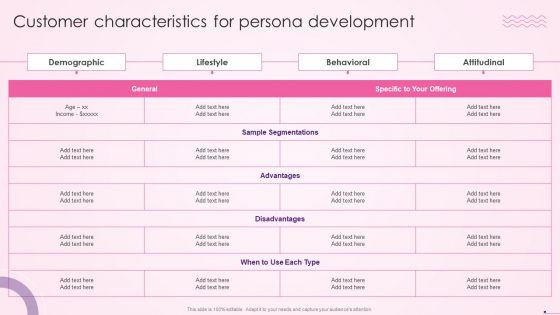 Customer Characteristics For Persona Social Media Content Promotion Playbook Pictures PDF