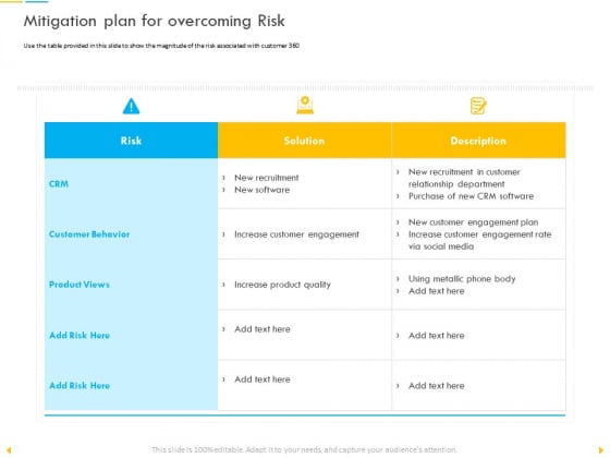 Customer Churn Prediction And Prevention Mitigation Plan For Overcoming Risk Graphics PDF Customer Churn Prediction And Prevention Mitigation Plan For Overcoming Risk Graphics PDF