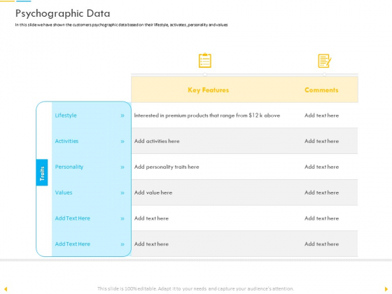 Customer Churn Prediction And Prevention Psychographic Data Ppt Inspiration Ideas PDF Customer Churn Prediction And Prevention Psychographic Data Ppt Inspiration Ideas PDF