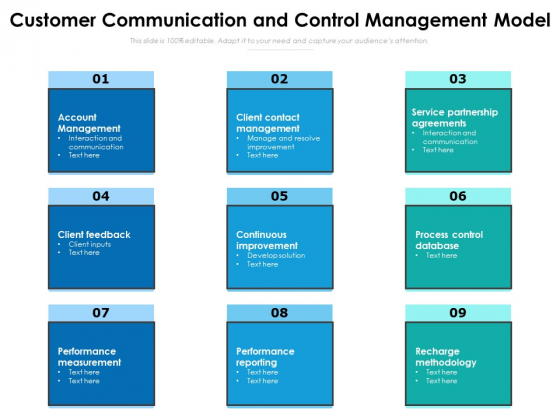 Customer Communication And Control Management Model Ppt PowerPoint Presentation Diagram Templates PDF Customer Communication And Control Management Model Ppt PowerPoint Presentation Diagram Templates PDF