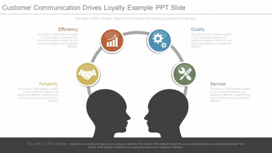 Customer Communication Drives Loyalty Example Ppt Slide