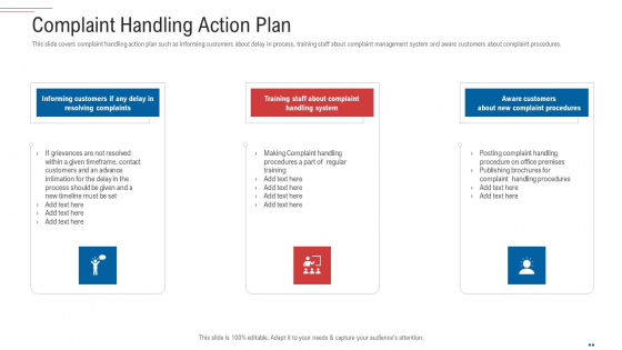 Customer Complaint Handling Process Complaint Handling Action Plan Template PDF Customer Complaint Handling Process Complaint Handling Action Plan Template PDF