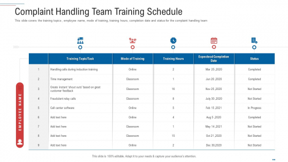 Customer Complaint Handling Process Complaint Handling Team Training Schedule Guidelines PDF