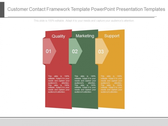 Customer Contact Framework Template Powerpoint Presentation Templates Customer Contact Framework Template Powerpoint Presentation Templates