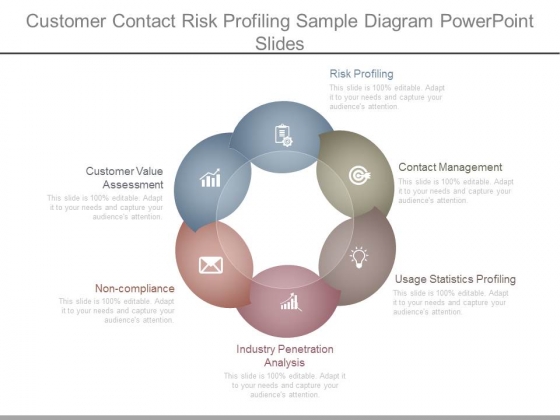Customer Contact Risk Profiling Sample Diagram Powerpoint Slides Customer Contact Risk Profiling Sample Diagram Powerpoint Slides