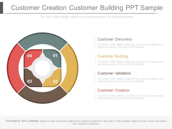 Customer Creation Customer Building Ppt Sample Customer Creation Customer Building Ppt Sample