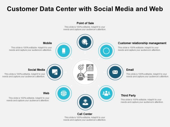Customer Data Center With Social Media And Web Ppt PowerPoint Presentation Summary Design Ideas PDF Customer Data Center With Social Media And Web Ppt PowerPoint Presentation Summary Design Ideas PDF