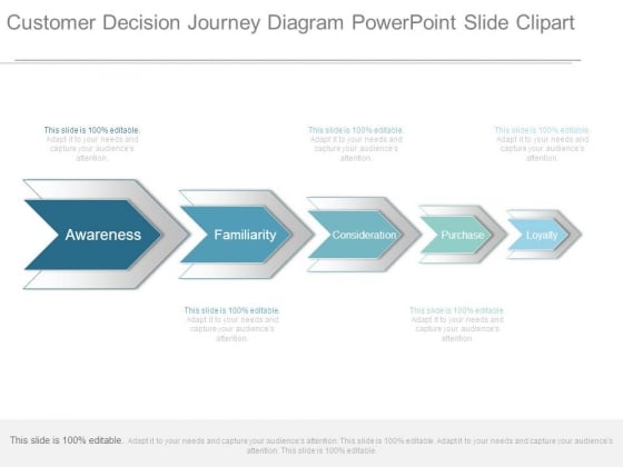 Customer Decision Journey Diagram Powerpoint Slide Clipart Customer Decision Journey Diagram Powerpoint Slide Clipart