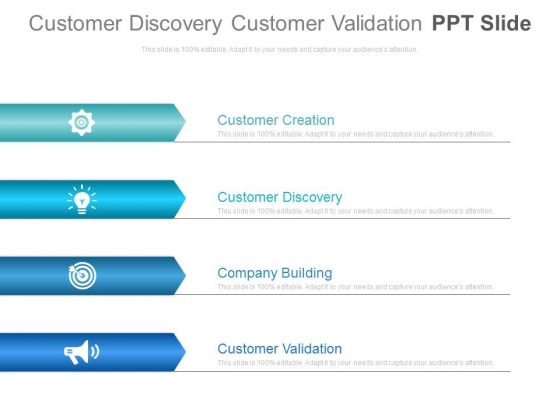 Customer Discovery Customer Validation Ppt Slide
