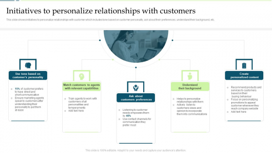 Customer Engagement And Experience Initiatives To Personalize Relationships With Customers Demonstration PDF