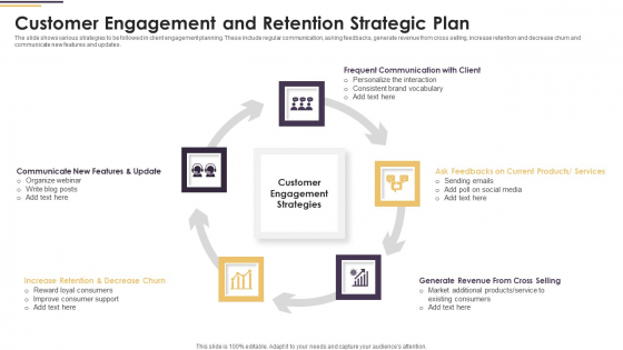 Customer Engagement And Retention Strategic Plan Ppt PowerPoint Presentation Gallery Graphic Images PDF