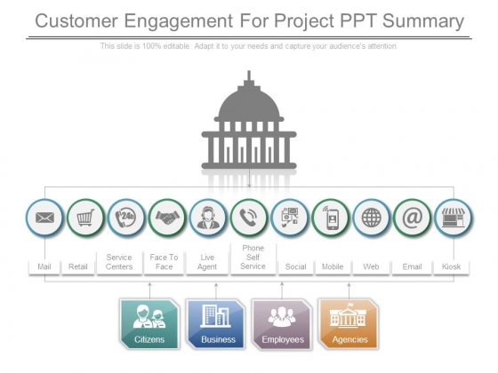 Customer Engagement For Project Ppt Summary Customer Engagement For Project Ppt Summary