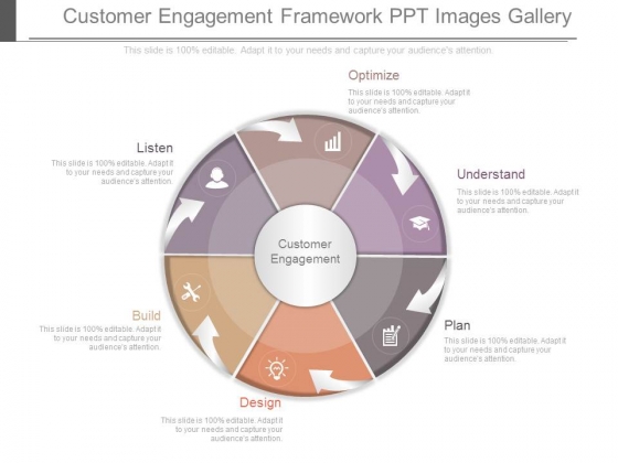 Customer Engagement Framework Ppt Images Gallery Customer Engagement Framework Ppt Images Gallery