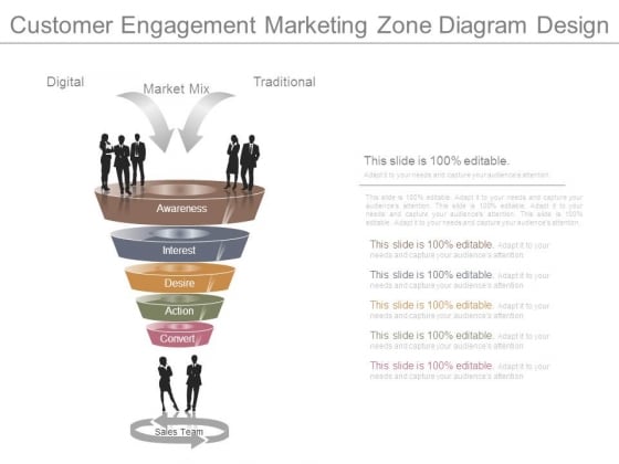 Customer Engagement Marketing Zone Diagram Design Customer Engagement Marketing Zone Diagram Design