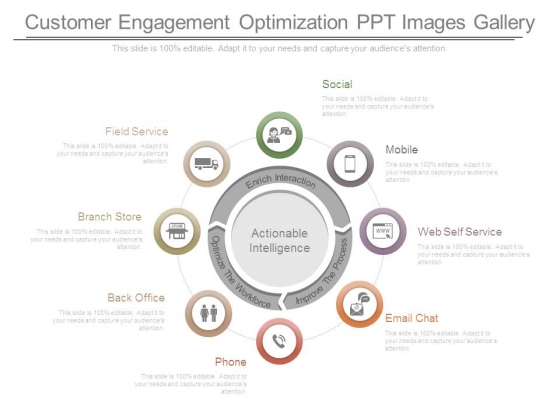 Customer Engagement Optimization Ppt Images Gallery Customer Engagement Optimization Ppt Images Gallery