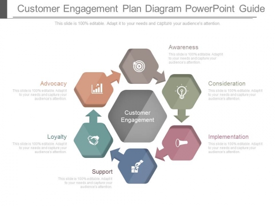 Customer Engagement Plan Diagram Powerpoint Guide Customer Engagement Plan Diagram Powerpoint Guide
